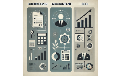 Difference Between Bookkeeper, Accountant, & CFO