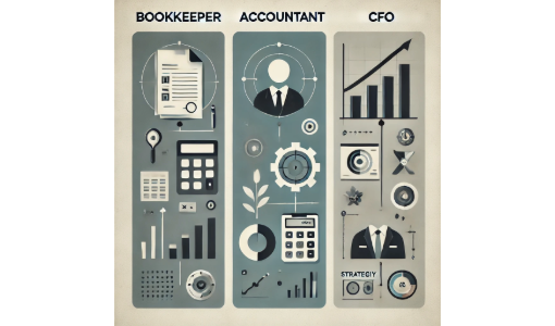 Difference Between Bookkeeper, Accountant, & CFO